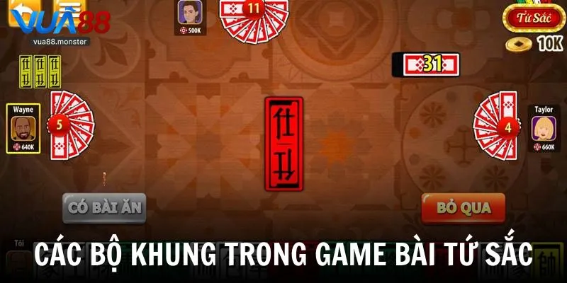 Các bộ khung cần biết